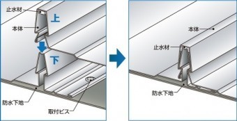 施工方法