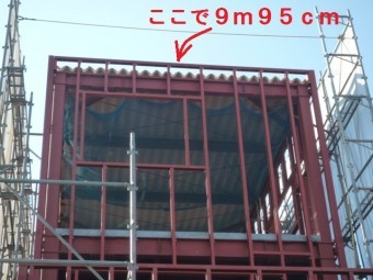骨組み
