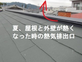 小屋裏換気
