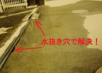 建築システム