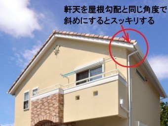 軒天