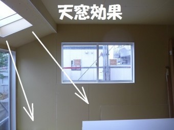 静岡市新川天窓設置