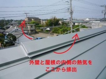 棟換気