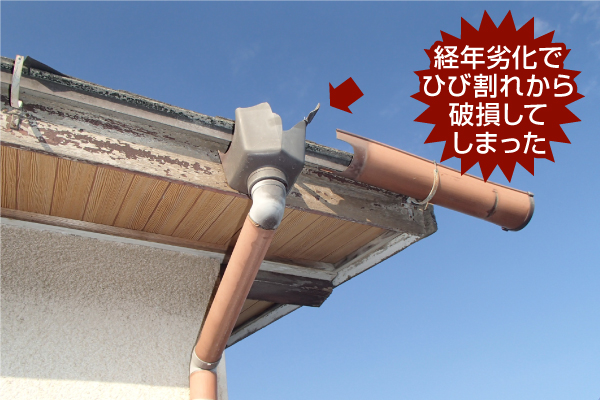 経年劣化でひび割れから破損