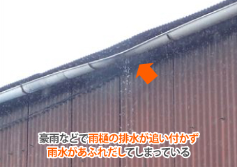 雨樋の排水が追い付かず雨水があふれだしてしまっている