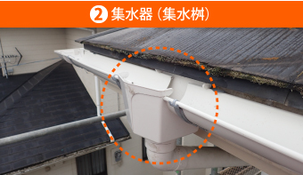 2集水器(集水桝)