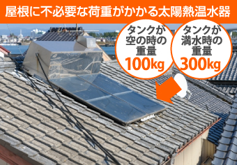 屋根に不必要な荷重がかかる太陽熱温水器