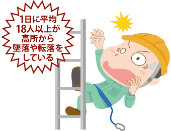 1日に平均18人以上が高所から墜落や転落をしている